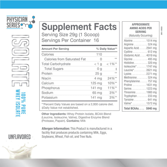 Physician Series Protein